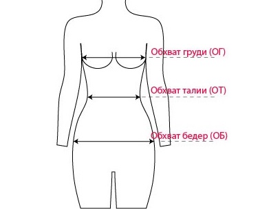 La talla de ropa interior de mujer