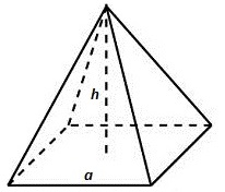 Pirámide regular cuadrangular