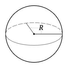 El volumen de la esfera
